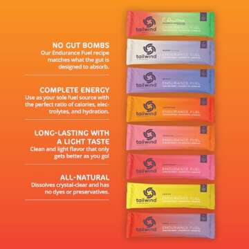 Tailwind Grab-and-Go Endurance Fuel Single Serve Assorted Flavors (Pack of 8) - Hydration Drink Mix ...