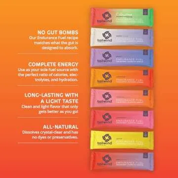 Tailwind Grab-and-Go Endurance Fuel Single Serve Assorted Flavors (Pack of 8) - Hydration Drink Mix ...
