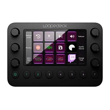 Loupedeck Live – Custom Console for Live Streaming & Editing
