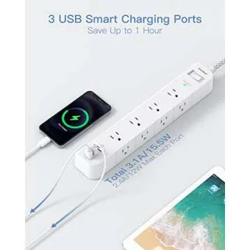 5 ft Extension Cord with 8 Outlets & USB Ports