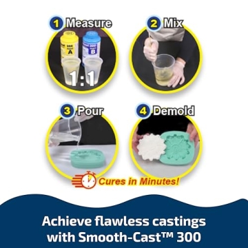 Smooth-Cast™ 300: Fast-Cure Liquid Casting Resin