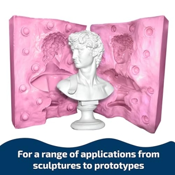 Smooth-Cast™ 300: Fast-Cure Liquid Casting Resin