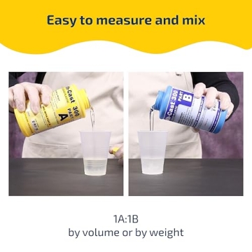 Smooth-Cast™ 300: Fast-Cure Liquid Casting Resin