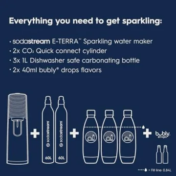 SodaStream E-TERRA - Carbonate Your Drinks Effortlessly