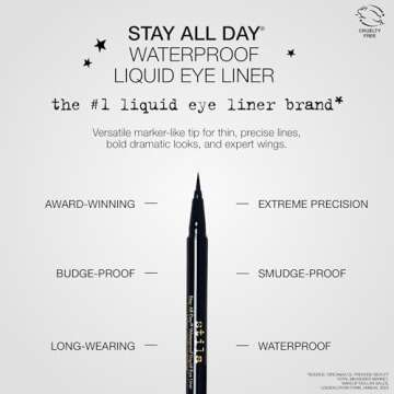 stila Stay All Day Waterproof Liquid Eye Liner, Midnight (Deep Blue)