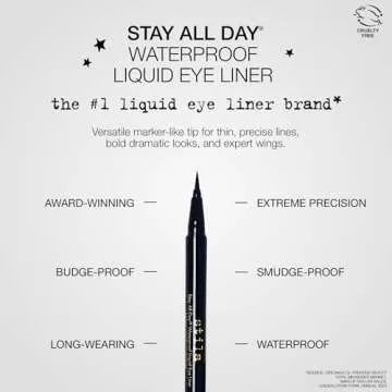 stila Stay All Day Waterproof Liquid Eye Liner, Midnight (Deep Blue)