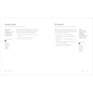 Paleo in 28: Easy Recipes for Healthy Living