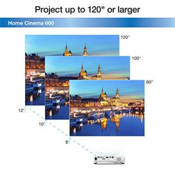Epson Home Cinema 660 Projector for Stunning Home Entertainment