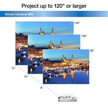 Epson Home Cinema 660 Projector for Stunning Home Entertainment