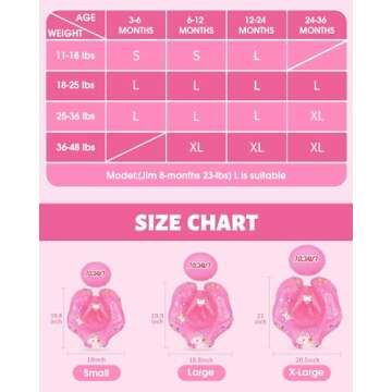 LAYCOL Baby Float with Sun Canopy for Safe Water Fun