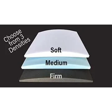 Stratiform Original Curve Couch Cushion Support for Sagging Seat | Charcoal Firm Density Foam Insert...