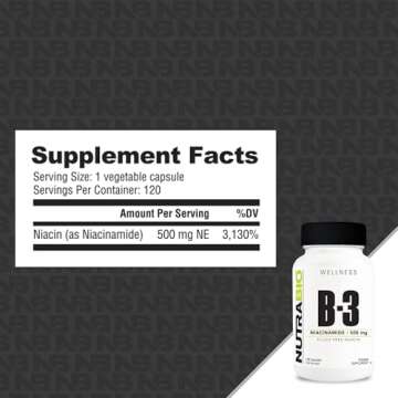 NutraBio Niacinamide Supplement - Energy & Lipid Balance