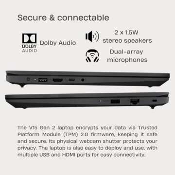 Lenovo 15.6" Laptop - Intel Dual-Core, 32GB RAM, 1TB SSD