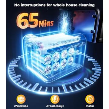 Cordless Vacuum Cleaner with 65Mins Runtime and LED Display