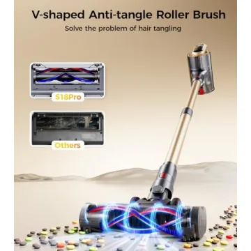 Cordless Vacuum Cleaner with 65Mins Runtime and LED Display