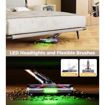 Cordless Vacuum Cleaner with 65Mins Runtime and LED Display