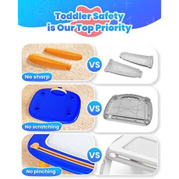 Seimome Magnetic Drawing Board for Toddlers Ages 1-3