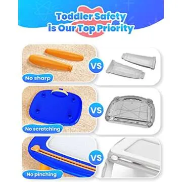 Seimome Magnetic Drawing Board for Toddlers Ages 1-3