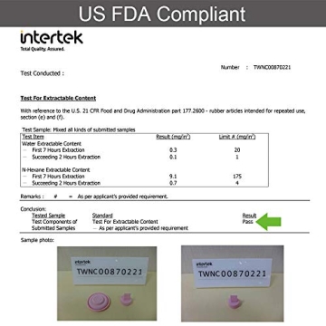 Maymom Duckbill Valves for Spectra S1 S2 Pump Users