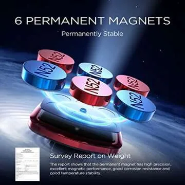 LISEN Magnetic Phone Holder for Car - Upgraded Clip & Stability