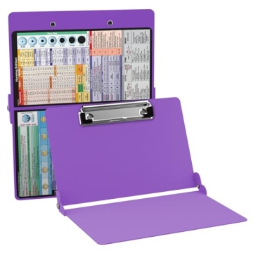 Foldable Nursing Clipboard by WhiteCoat in Lilac Aluminum
