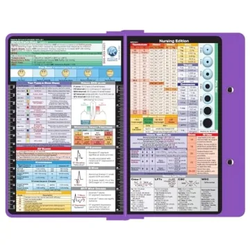 Foldable Nursing Clipboard by WhiteCoat in Lilac Aluminum