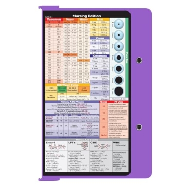 Foldable Nursing Clipboard by WhiteCoat in Lilac Aluminum