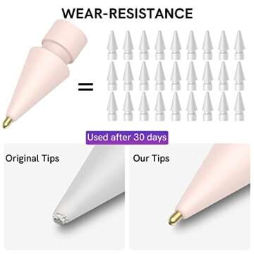 Delidigi Replacement Tips Compatible with Apple Pencil 2nd Generation/1st Gen/Apple Pencil Pro/USB-C, 3 Pack Fine Point Precise Control Pen Like Metal Tips for Apple Pencil
