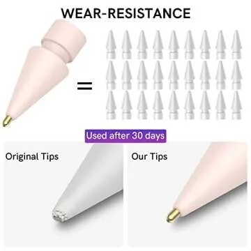 Delidigi Replacement Tips Compatible with Apple Pencil 2nd Generation/1st Gen/Apple Pencil Pro/USB-C, 3 Pack Fine Point Precise Control Pen Like Metal Tips for Apple Pencil