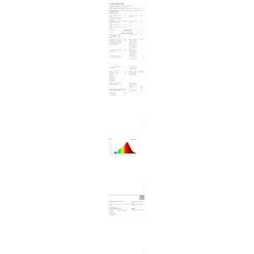 NEEWER RGB Video Light, Portable 61 LED Camera Light