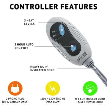 Beautyrest Reversible Sherpa to Fleece Electric Wrap Poncho Blanket Shawl Wearable, Auto Shut Off, Virtually Zero EMF, Multi Heat Setting, UL Certified, Machine Washable, Tan Plaid 50" x 64"