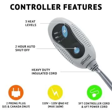 Beautyrest Reversible Sherpa to Fleece Electric Wrap Poncho Blanket Shawl Wearable, Auto Shut Off, Virtually Zero EMF, Multi Heat Setting, UL Certified, Machine Washable, Tan Plaid 50" x 64"