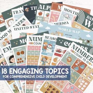 BEAWART 18 Modern Boho Educational Posters for Preschoolers - Laminated Pre-K and Kindergarten Learning Poster Charts for Toddlers 1-3-5 - Homeschool and Classroom Decor for Kids' Walls