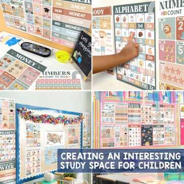 BEAWART 18 Modern Boho Educational Posters for Preschoolers - Laminated Pre-K and Kindergarten Learning Poster Charts for Toddlers 1-3-5 - Homeschool and Classroom Decor for Kids' Walls