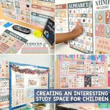 BEAWART 18 Modern Boho Educational Posters for Preschoolers - Laminated Pre-K and Kindergarten Learning Poster Charts for Toddlers 1-3-5 - Homeschool and Classroom Decor for Kids' Walls