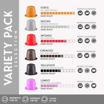 ESPRESSO ITALIA Capsules - 100 Count Variety Pack