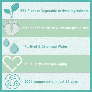 Kinder by Nature Baby Wipes - 100% Biodegradable & Plant Based