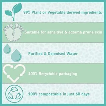 Kinder by Nature Baby Wipes - 100% Biodegradable & Plant Based