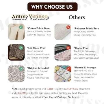 Amor Virisso Vintage Floral Pillow Covers 18x18 Set