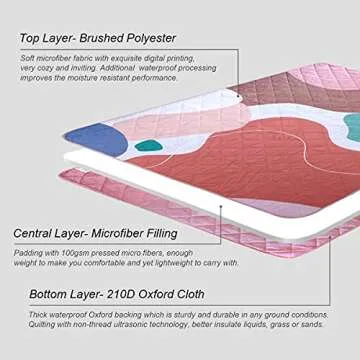 Exclusivo Mezcla Waterproof Picnic Blanket 60x80 for Outdoors