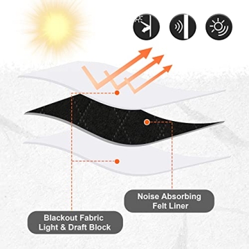 RYB HOME Soundproof Blackout Thermal Curtains 3 Layers