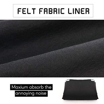 RYB HOME Soundproof Blackout Thermal Curtains 3 Layers