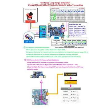 iFlight The Force Long Range 5.8G 48CH Pit/25mW/200mW/400mW/800mW/1000mW Switchable VTX FPV Video Transmitter Support OSD Frequency and Power Tuning for Long Range FPV Quadcopter Drone