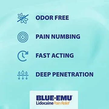 Blue Emu Lidocaine Numbing Cream Pain Relief, 2.7 oz (1 Pack)