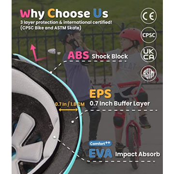 Simply Kids Helmet with DIY Stickers for Age 2-8