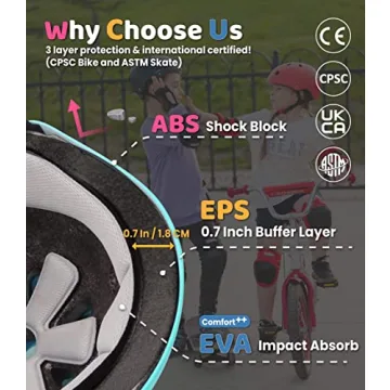 Simply Kids Helmet with DIY Stickers for Age 2-8