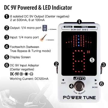 JOYO Power Supply Tuner Pedal with Isolated 8-Channel (2 at 500mA, 6 at 100mA) Low Noise DC 9V Output - True Bypass (Power Tune JF-18R)