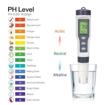 VIVOSUN 3-in-1 Digital pH Meter with ATC, ±0.1 pH Accuracy Water Quality Tester, 0-14.0 pH Measurem...
