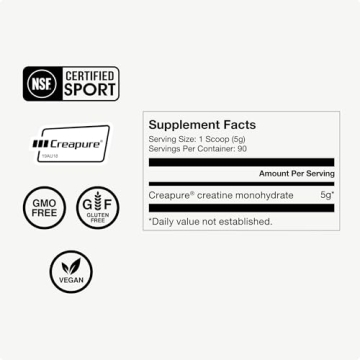 Momentous Creatine Powder for Strength & Lean Muscle - 90 Servings