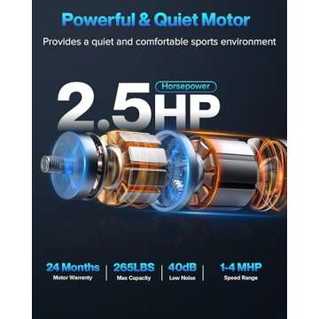 WELLFIT Incline Walking Pad: Smart Treadmill for Home